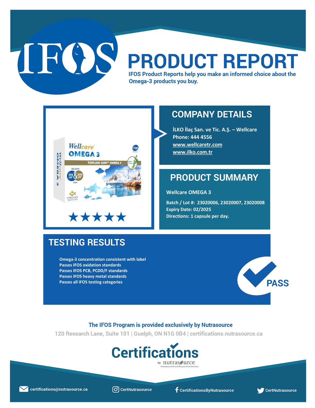 IFOS Report Wellcare Omega 3 Balık Yağı Kapsül
