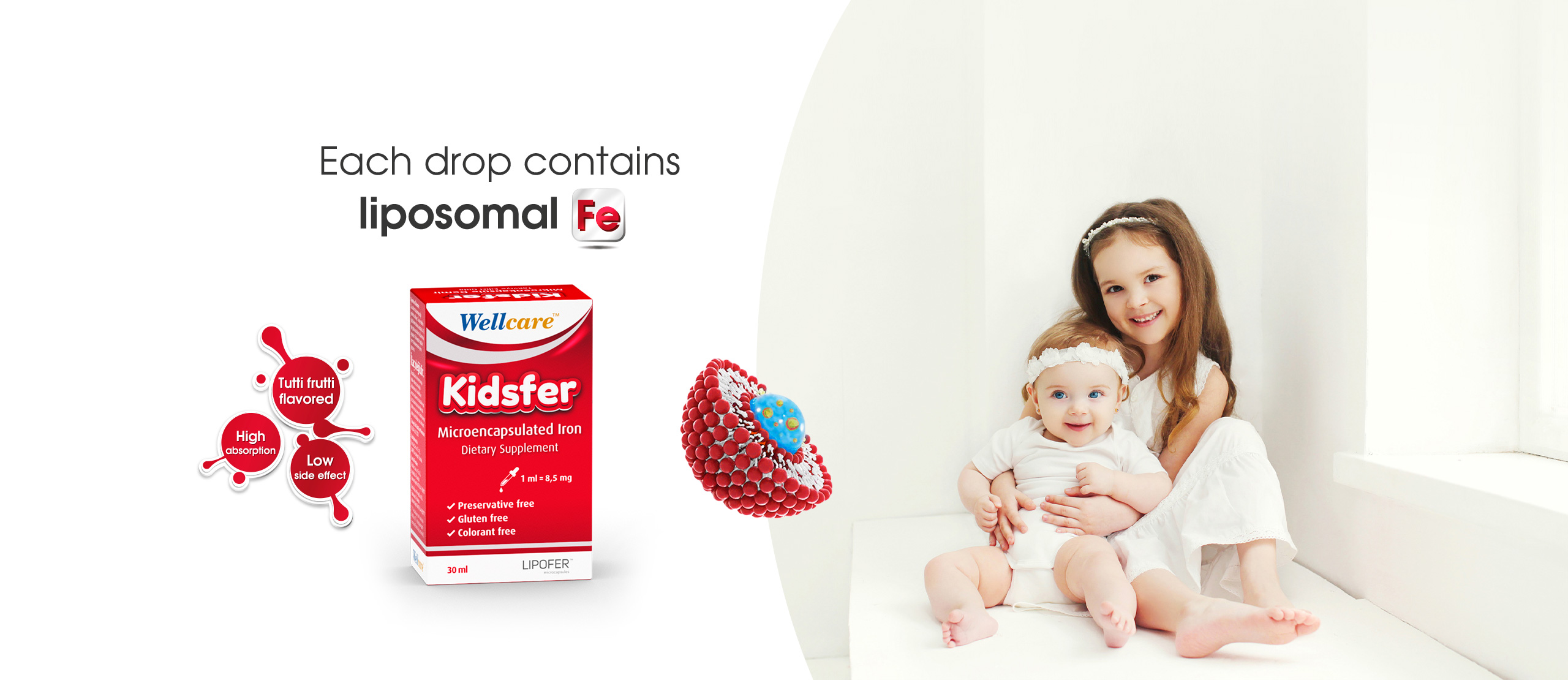 Wellcare Kidsfer
